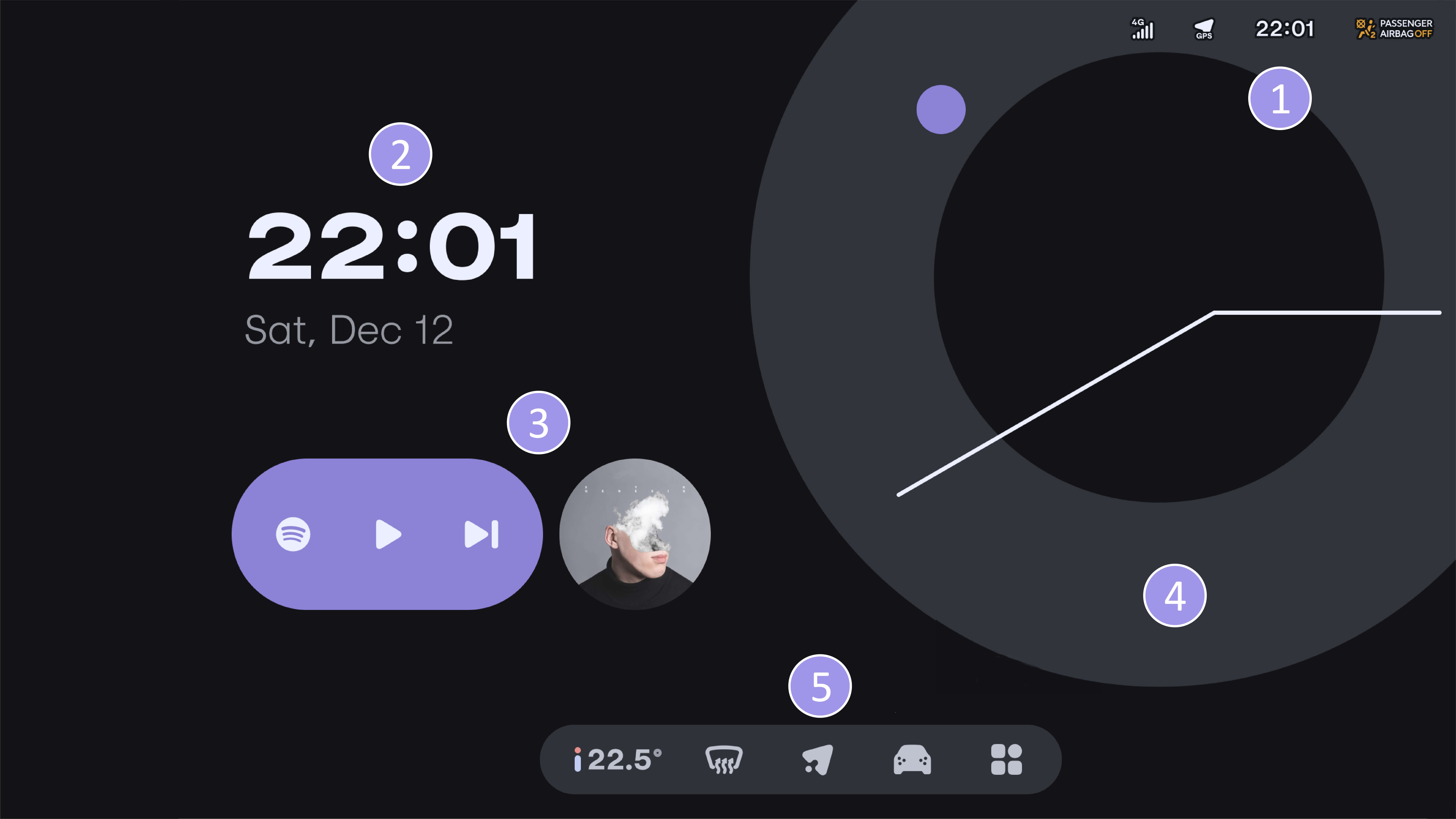 GUM282152